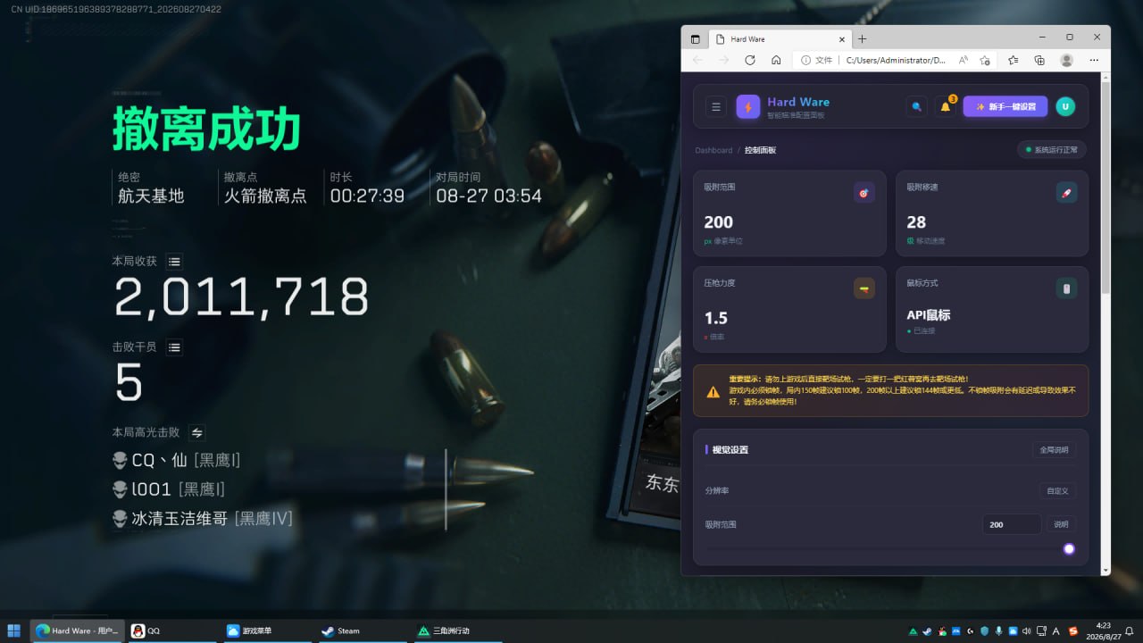 【Hard Ware】 无需多言 懂得都懂